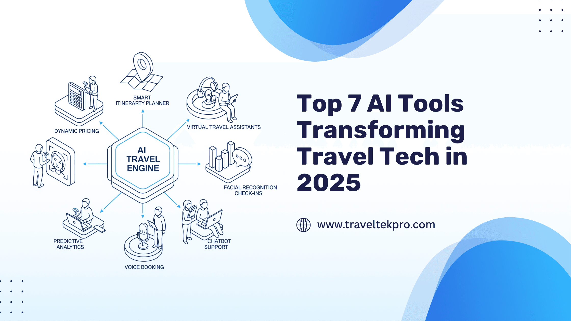 Top 7 AI Tools Transforming Travel Tech in 2026