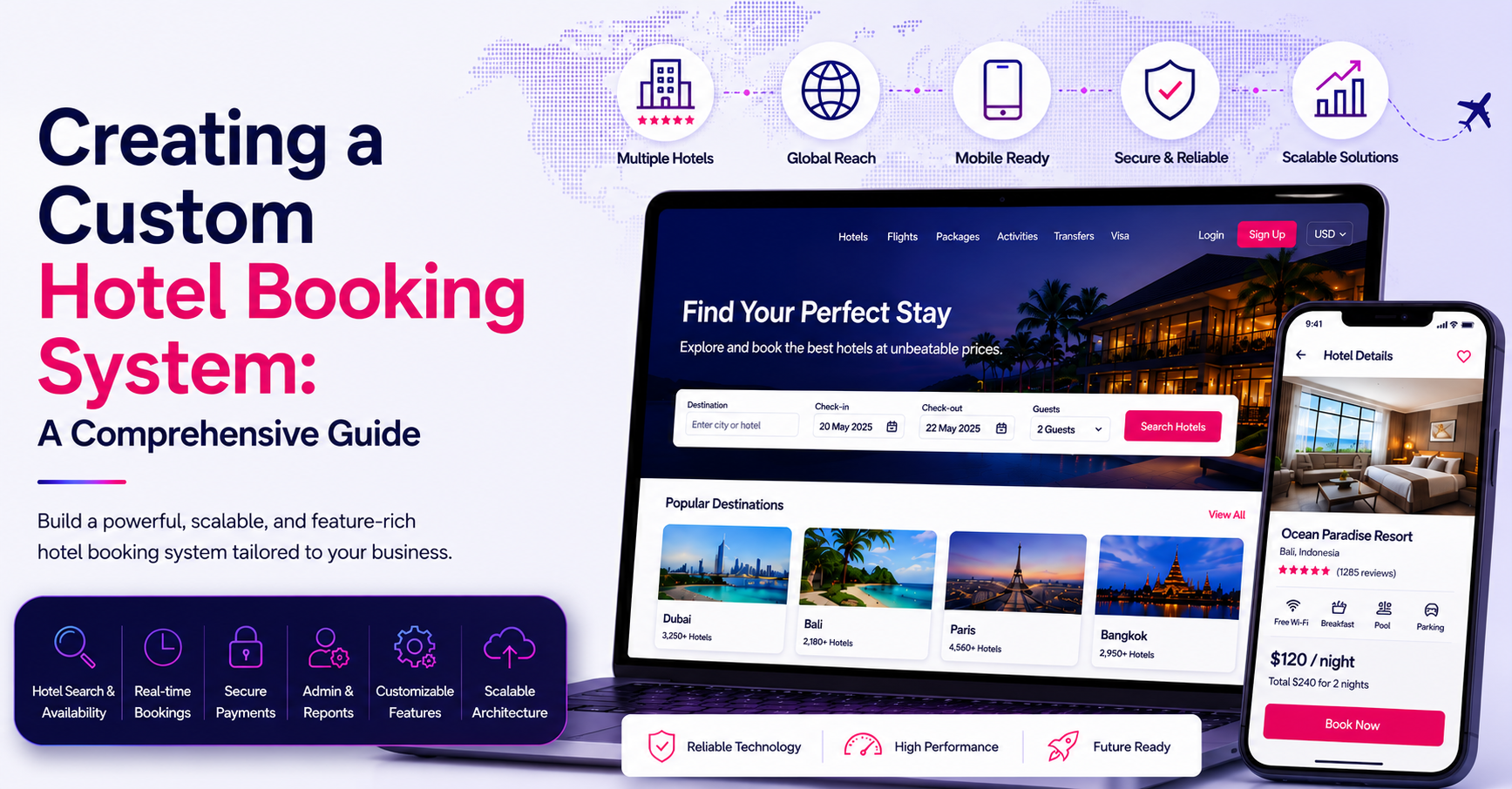 Custom Hotel Booking System