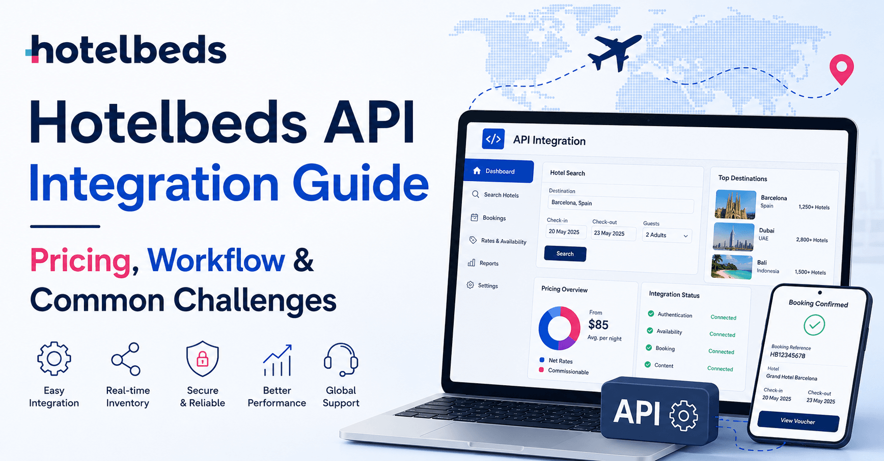 Hotelbeds API Integration: Complete Guide for OTA Platforms and Travel Businesses