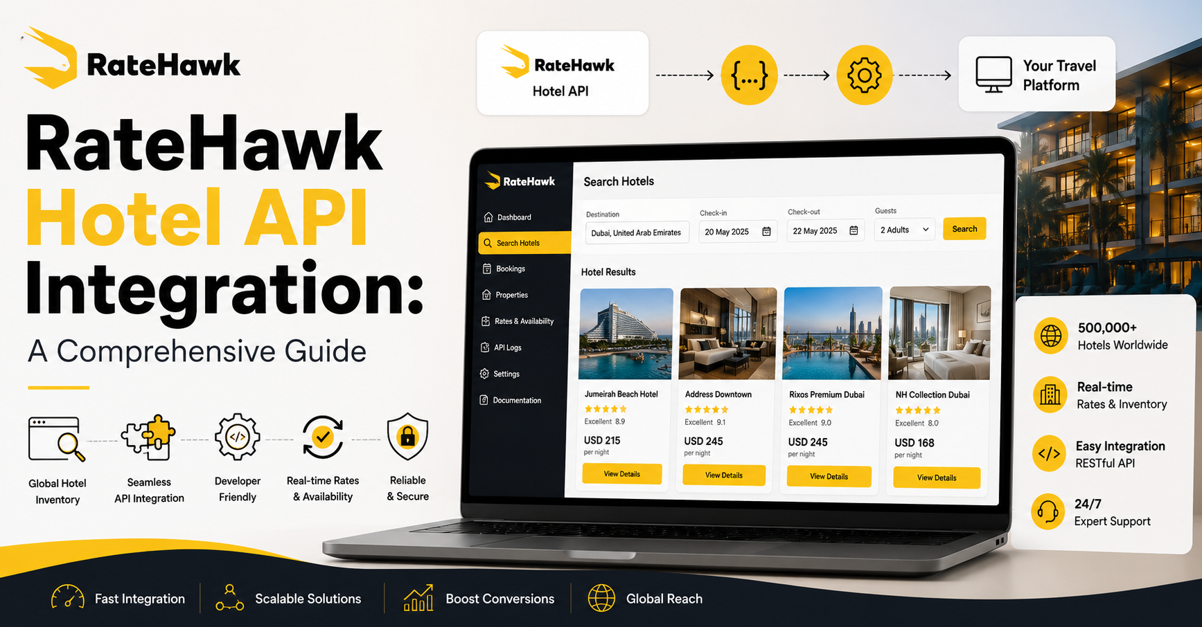 RateHawk Hotel API Integration: A Comprehensive Guide