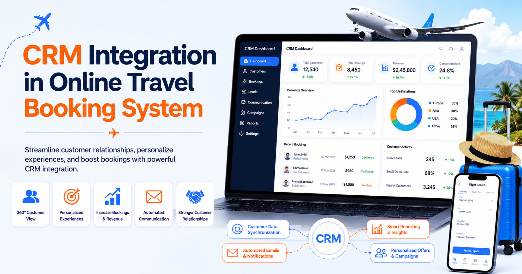 CRM Integration in Online Travel Booking System