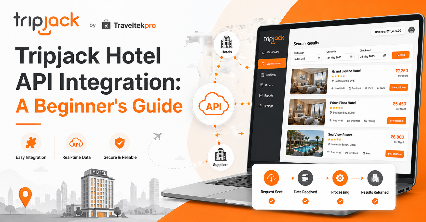 Tripjack Hotel API Integration: A Beginner’s Guide