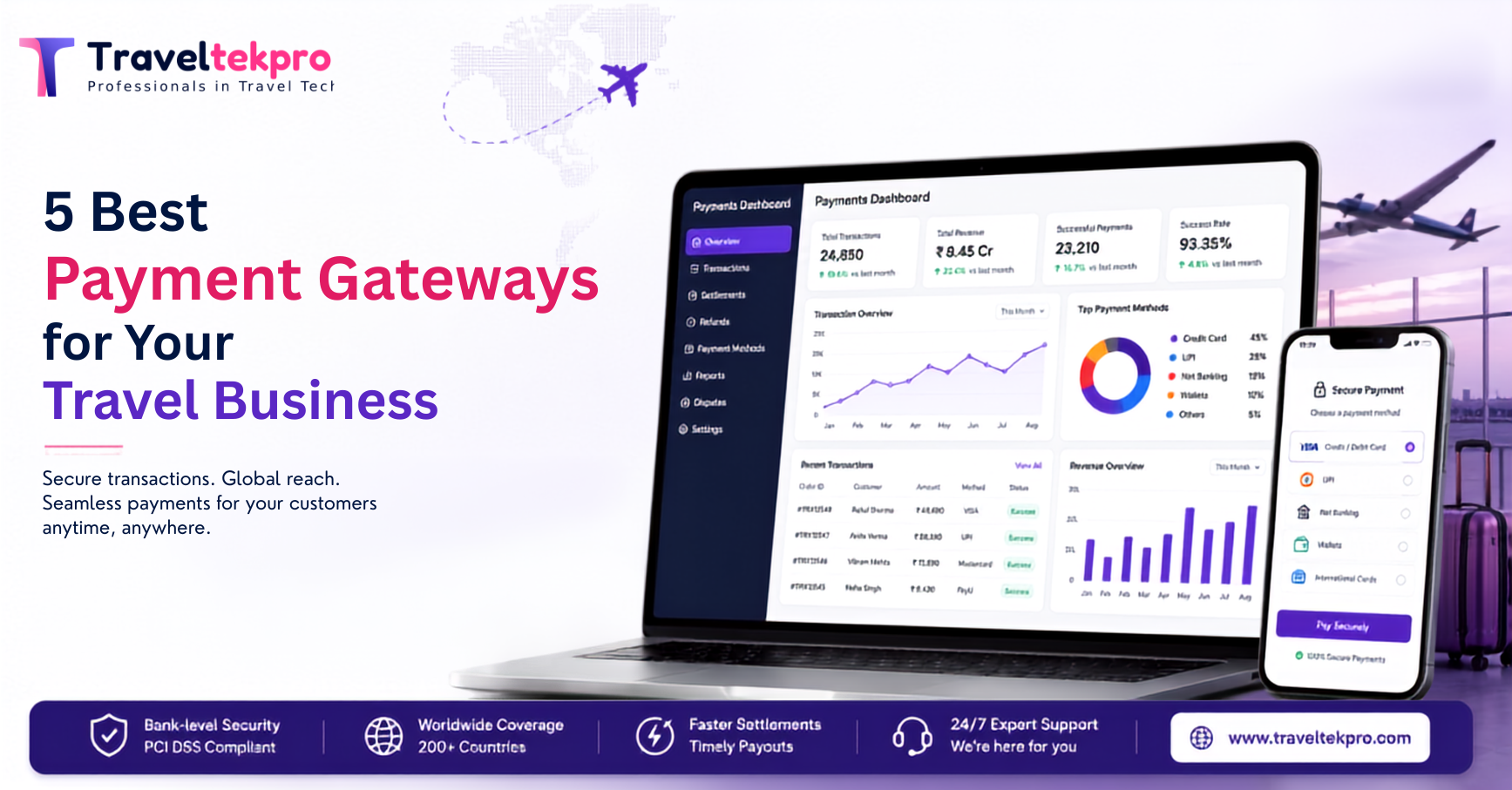 5 Best Payment Gateways for Your Travel Business