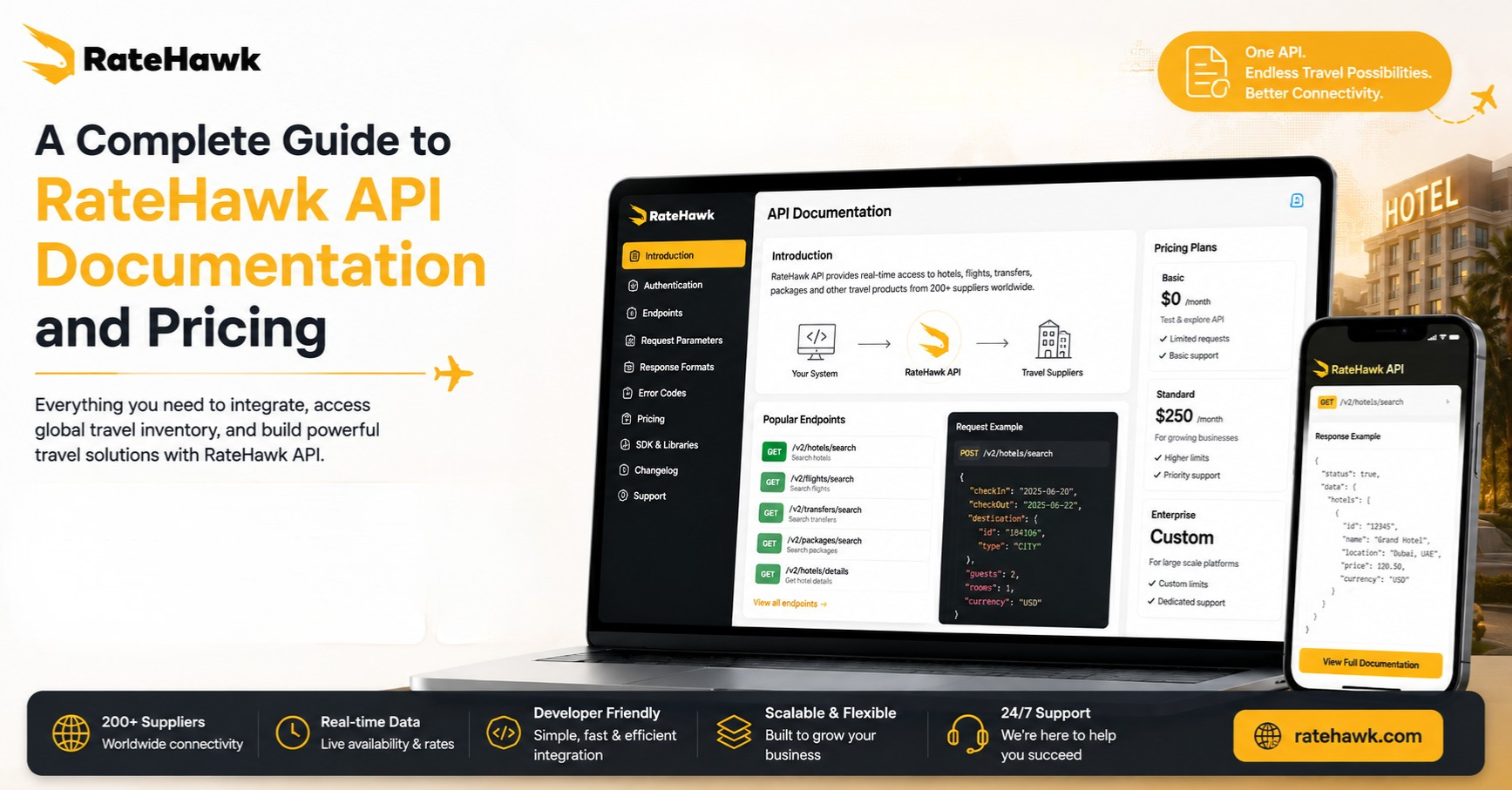 A Complete Guide to RateHawk API Documentation and Pricing