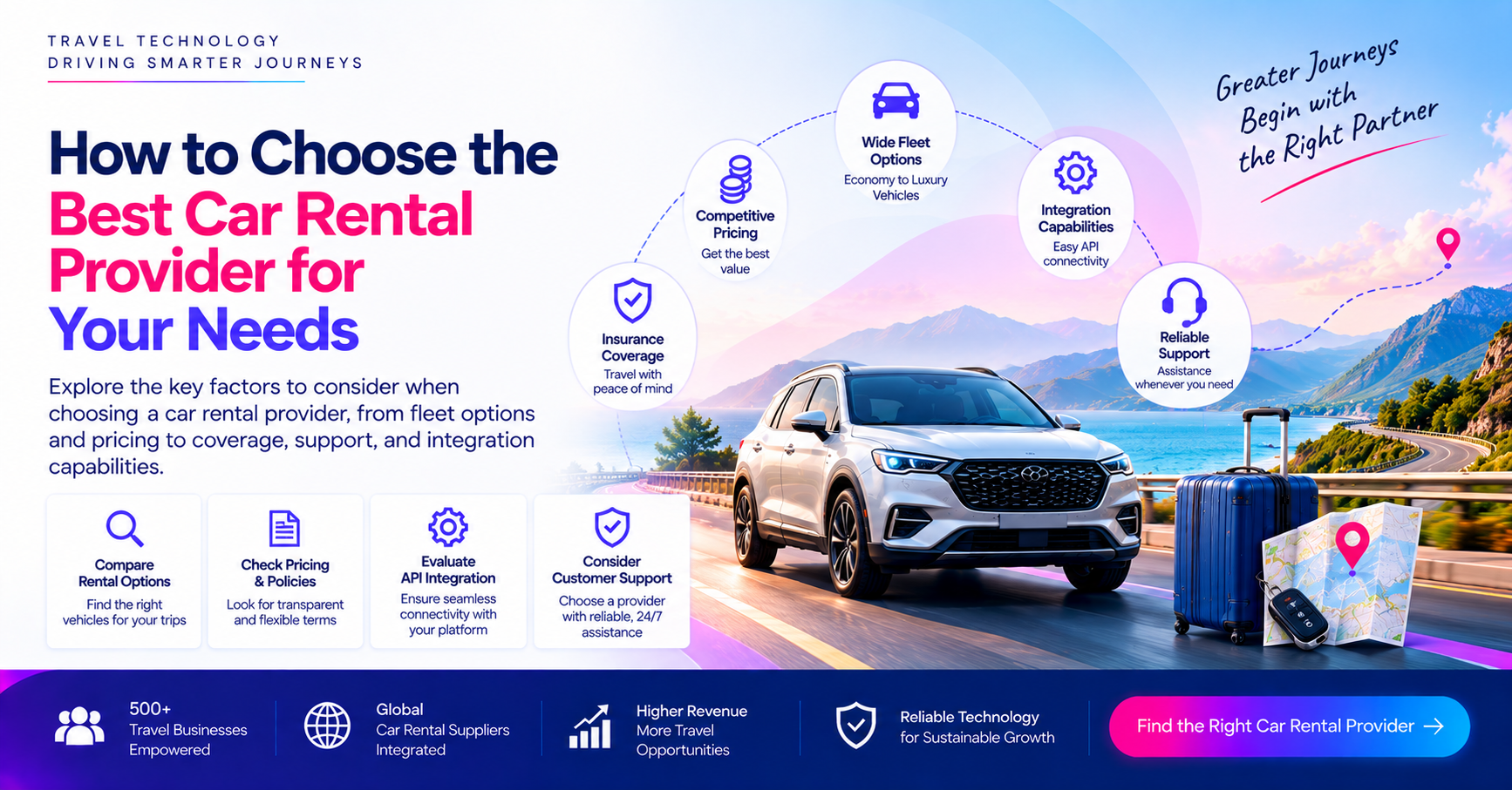 How to Choose the Best Car Rental Provider for Your Needs