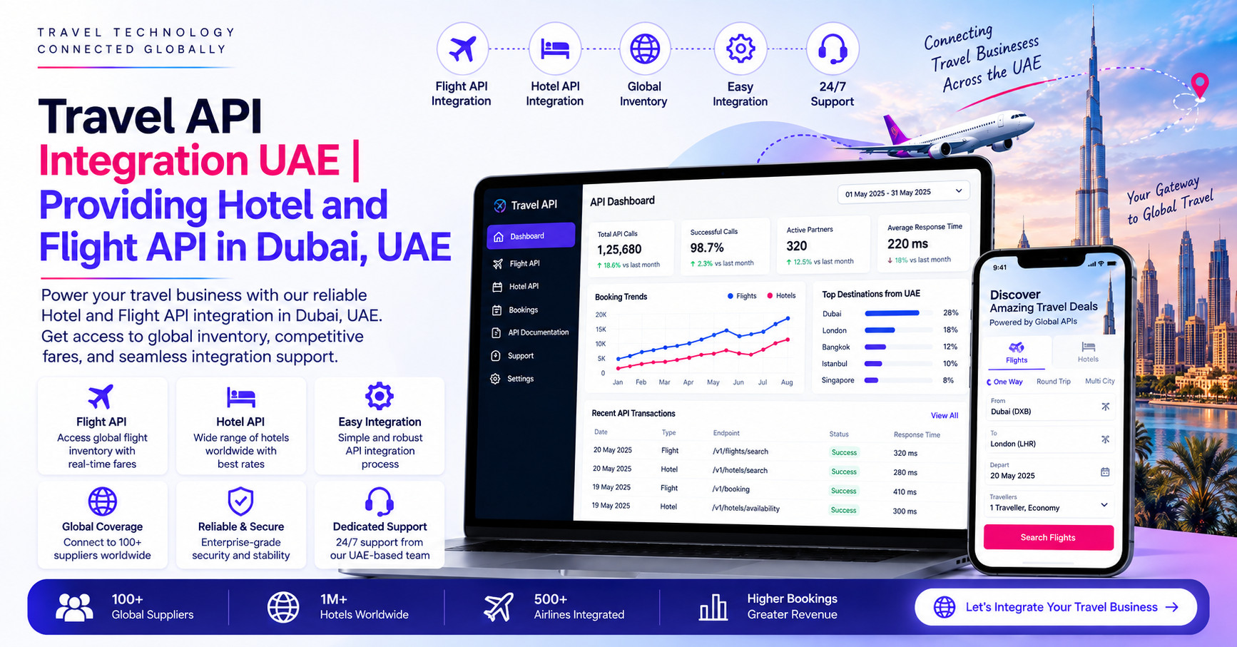 Travel API Integration UAE | Providing Hotel and Flight API in Dubai, UAE
