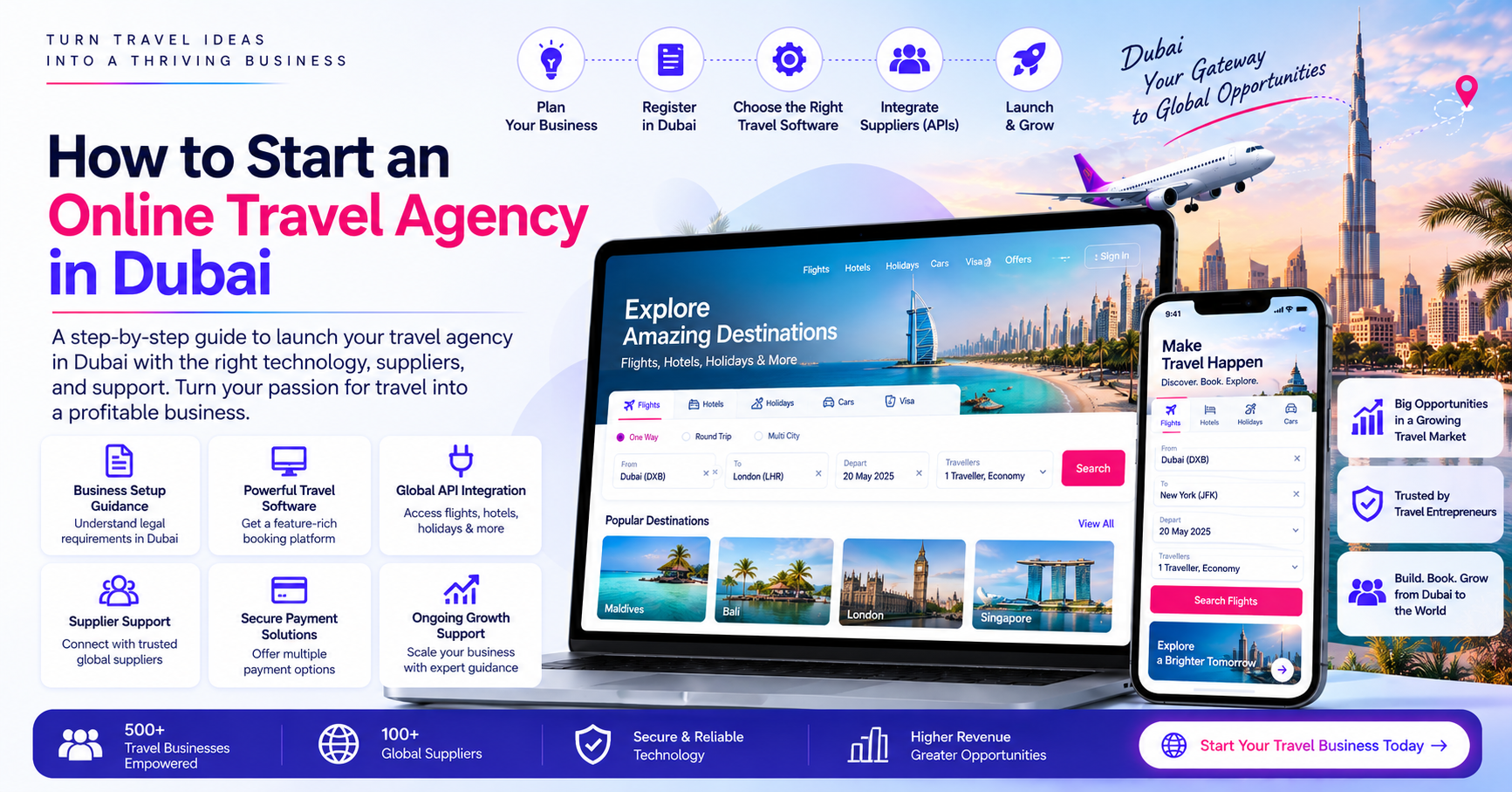 How to Start an Online Travel Agency in Dubai With Your Own Booking Platform
