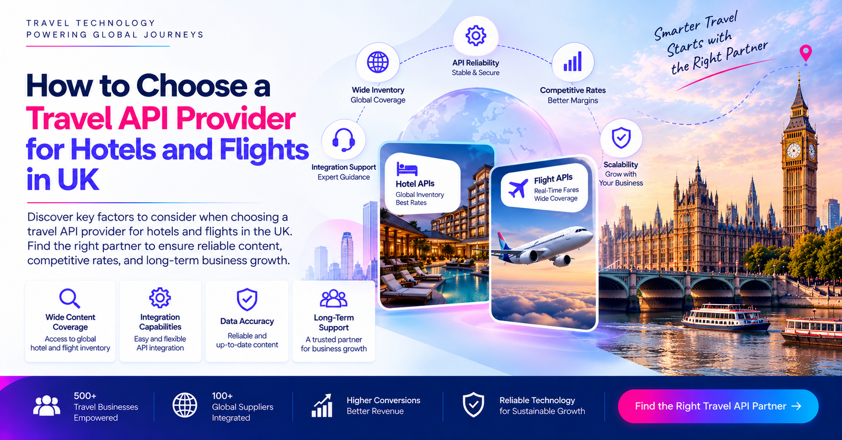 How to Choose a Travel API Provider for Hotels and Flights in UK