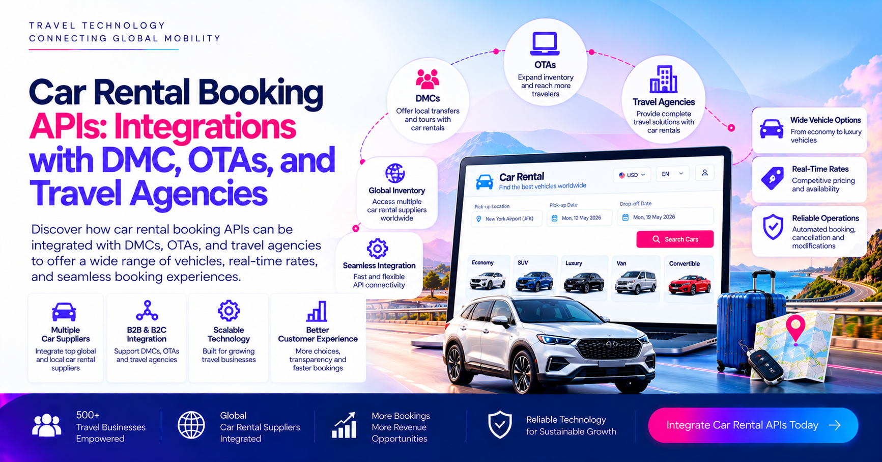 Car Rental Booking APIs: Integrations with DMC, OTAs, and Travel Agencies