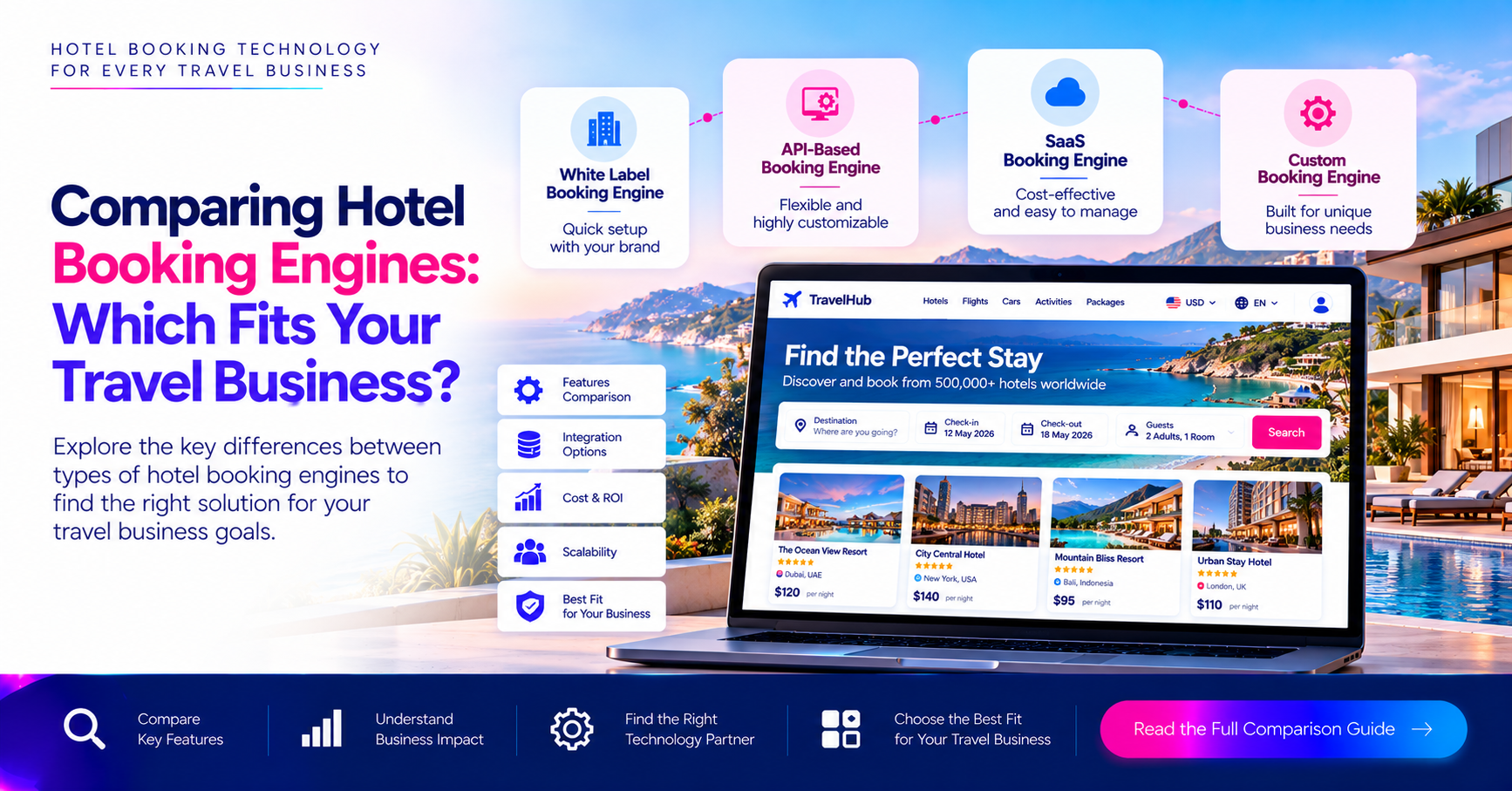 Comparing Hotel Booking Engines: Which Fits Your Travel Agency Best?