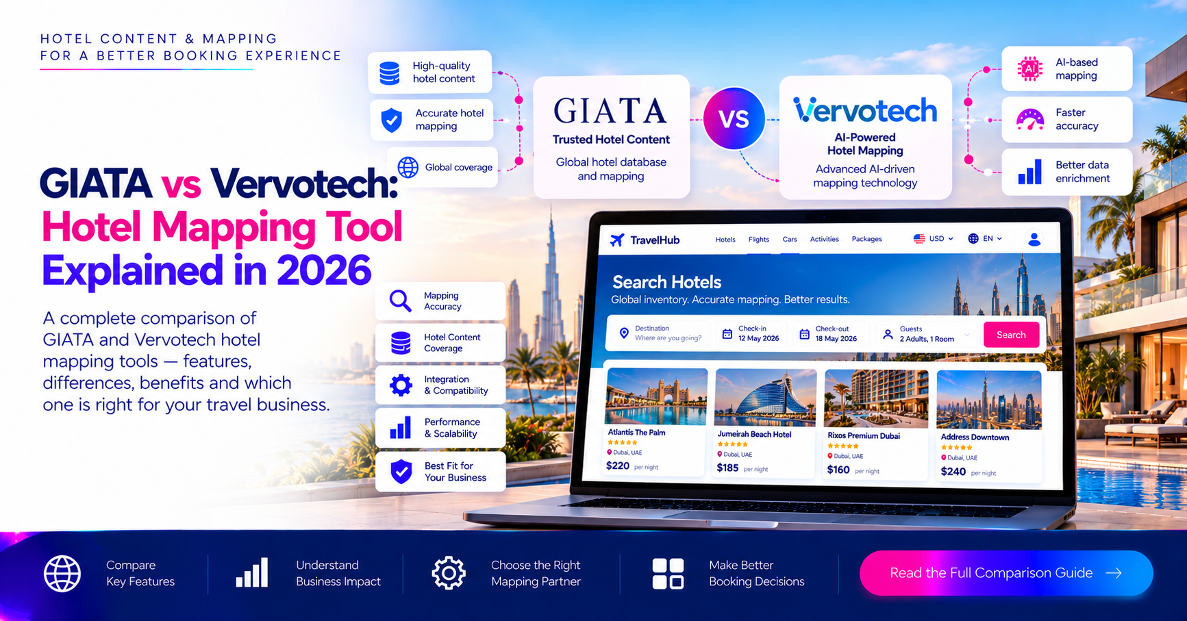 GIATA vs Vervotech: Hotel Mapping Tool Explained in 2026
