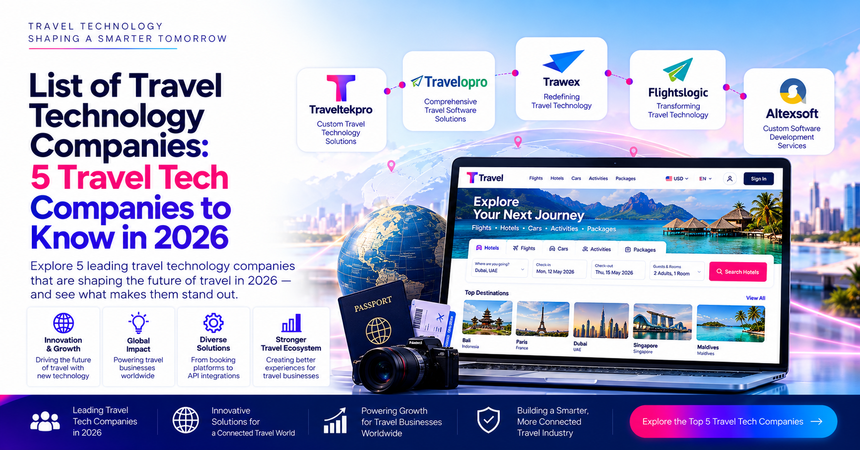 List of Travel Technology Companies: 5 Travel Tech Companies to Know in 2026