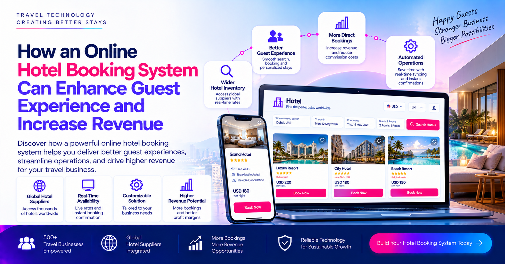 How an Online Hotel Booking System Can Enhance Guest Experience and Increase Revenue