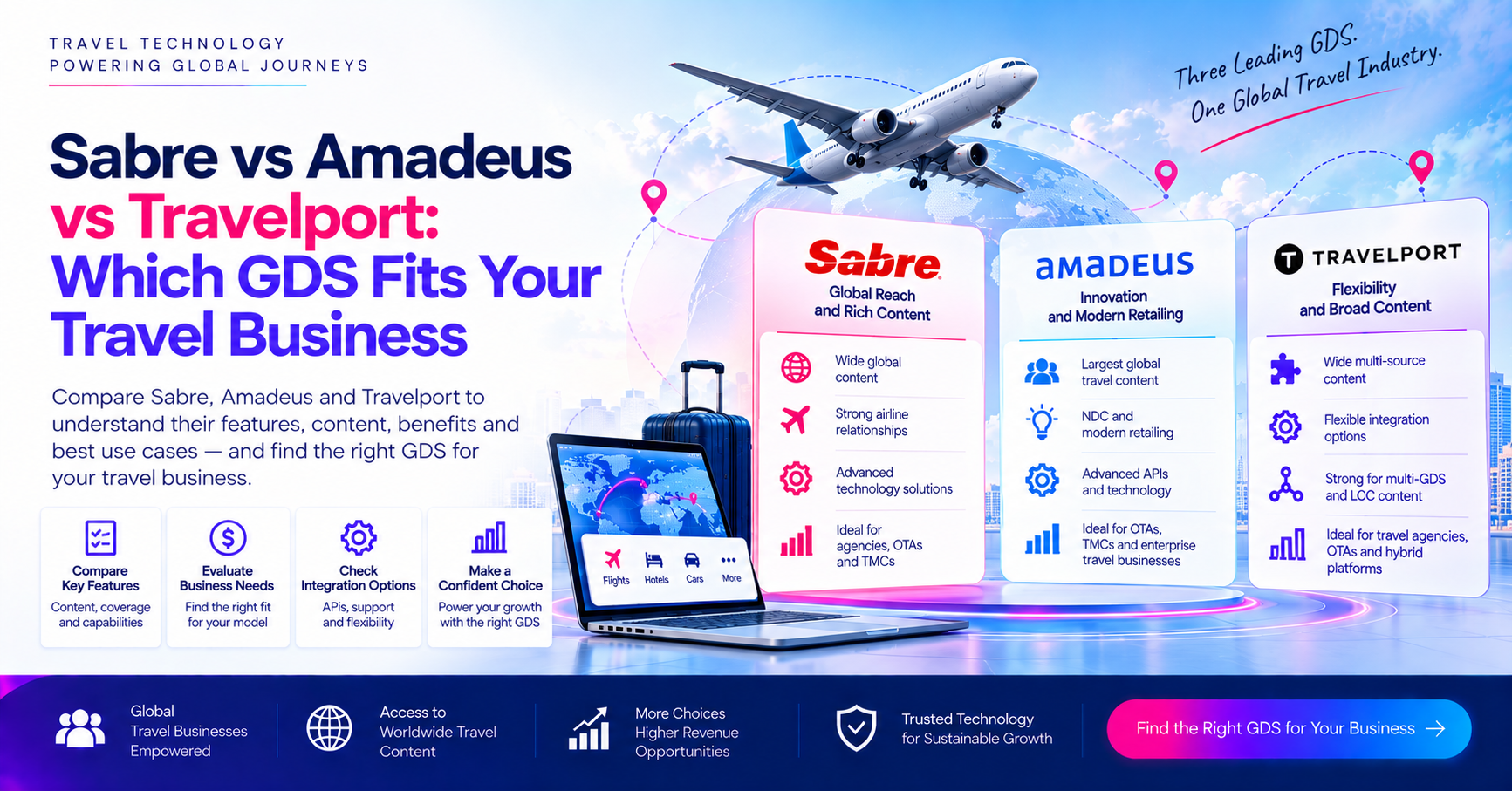 Sabre vs Amadeus vs Travelport: Which GDS Fits Your Travel Business?