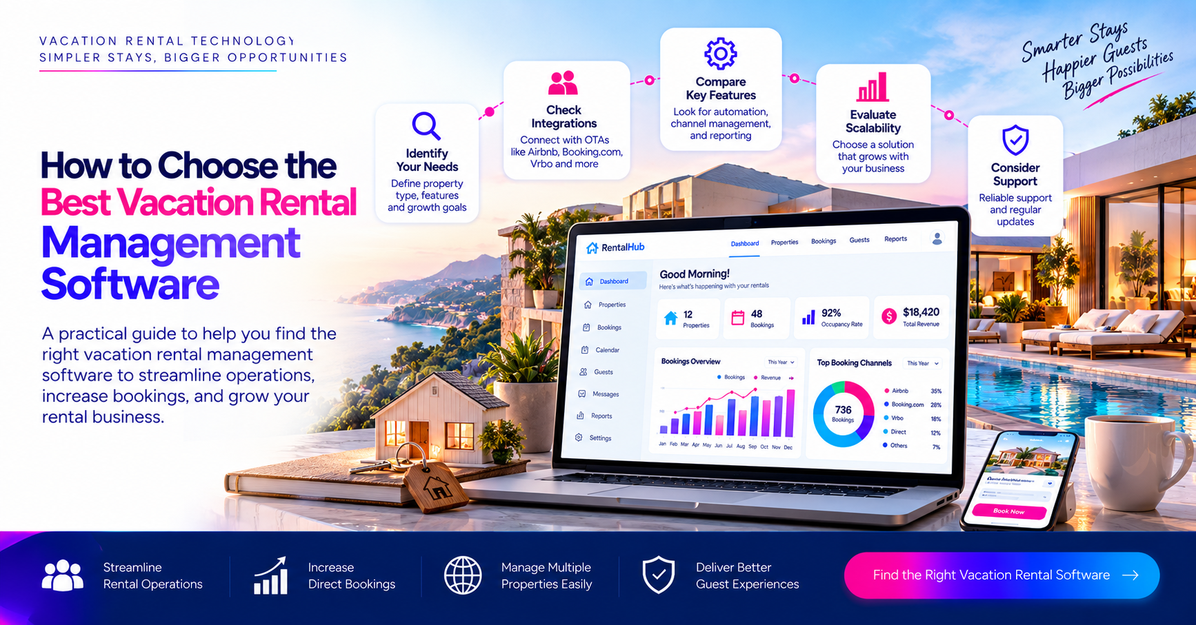 How to Choose the Best Vacation Rental Management Software
