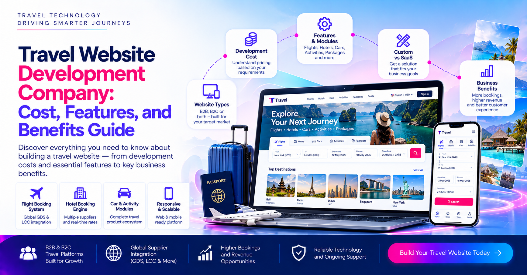 Travel Website Development Company: Cost, Features, and Benefits Guide