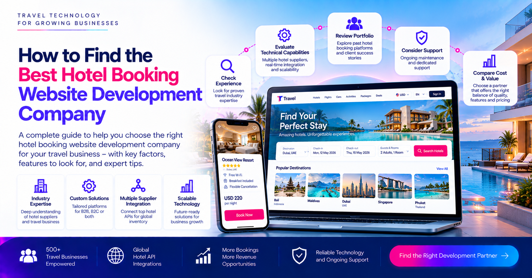How to Find the Best Hotel Booking Website Development Company
